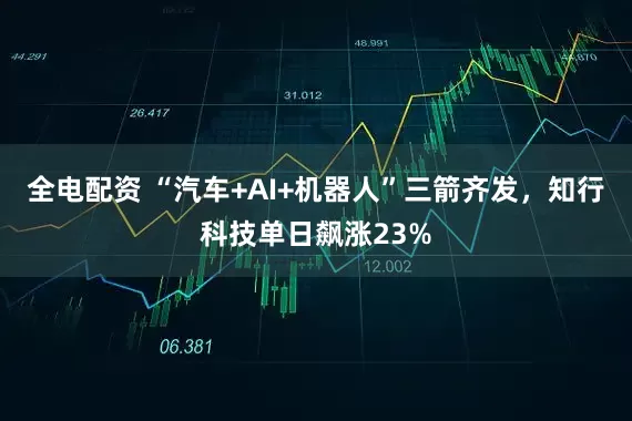 全电配资 “汽车+AI+机器人”三箭齐发，知行科技单日飙涨23%